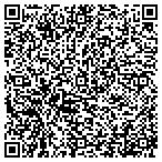 QR code with Pinal County Sheriff Department contacts