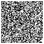 QR code with Holzman Laser Vision contacts