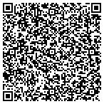 QR code with Pulaski County Sheriff's Department contacts