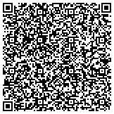 QR code with Practice Management & Technology Solutions, LLC. contacts