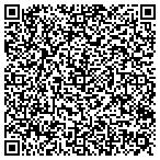 QR code with Serenity House Substance Abuse Recovery Program Inc contacts