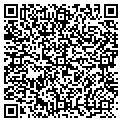 QR code with Richards Ralph Md contacts