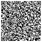 QR code with Soroptimist International Of Los Angeles contacts
