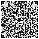 QR code with Resaca Resources contacts
