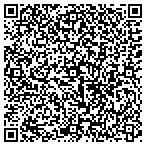 QR code with Isabel's Bookkeeping & Tax Service contacts