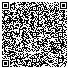 QR code with Mountinscape Earthworks Ldscpg contacts