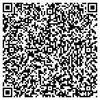 QR code with Humboldt County Sheriff's Department contacts