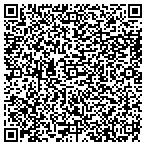 QR code with Experimental Aircraft Association contacts