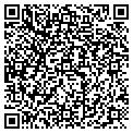 QR code with Petroleum Carla contacts