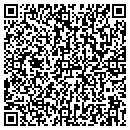 QR code with Rowland Signs contacts