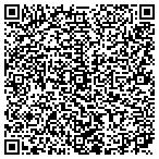 QR code with Santa Barbara County Sheriffs Benevolent Posse contacts