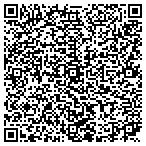 QR code with Santa Barbara County Sheriffs Benevolent Posse contacts