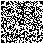 QR code with Positive Changes Of Sacramento contacts