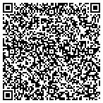 QR code with Hypoglycmia Support Foundation contacts
