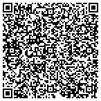 QR code with Forcefield Capital Management LLC contacts