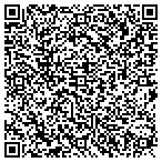 QR code with Sheriffs Department Personnel Bureau contacts