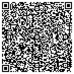 QR code with Sheriff's Detention Service Admin contacts