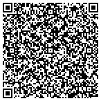 QR code with Martin Medical Equipt Service CO contacts