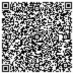 QR code with Armstrong Ian MD contacts