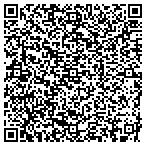 QR code with Stanislaus County Sheriff Department contacts