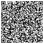 QR code with Millennium Medical Devices LLC contacts