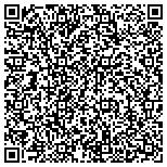 QR code with Estucia Weight Loss & Aesthetics contacts