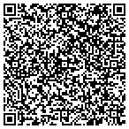 QR code with Fast Weight Loss USA contacts