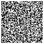 QR code with It's a Breeze Diet Clinic contacts