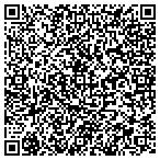 QR code with Centers For Occupational Medicine LLC contacts