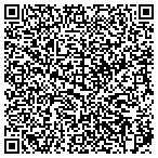 QR code with Nesco Resource contacts