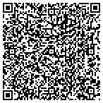 QR code with Medical Weight Management Of Pinellas Inc contacts