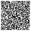 QR code with Jobseekers Usa Inc contacts