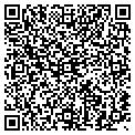 QR code with Peoplesource contacts