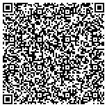 QR code with Sansbury Charles F Medical Equipment And Supplies contacts