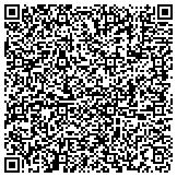 QR code with Physicians Weight Loss Centers contacts