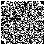 QR code with Physicians Weightloss Clinic Of Cape Coral LLC contacts