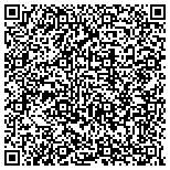 QR code with Richard  Lipman MD Miami Diet Plan contacts