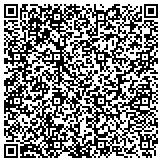 QR code with Success by Design - Medical Weight Loss Pinellas Park contacts