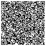 QR code with Svelte Medical Weight Loss Clinics contacts