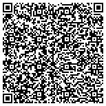 QR code with Loretta Hammonds Total Life Changes contacts