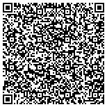 QR code with Real Results Weight Loss Solutions contacts