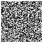 QR code with Vitkin's Weight Reduction & Control Center Pc contacts