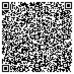 QR code with Premier Mortgage Group L L C contacts