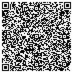 QR code with Indiana Southern Racing Association contacts