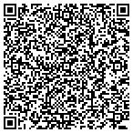QR code with Ian Armstrong MD Inc contacts