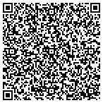 QR code with Southeastern Indiana Beagle Club contacts
