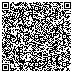 QR code with Linsco Private Ledger Fncl Service contacts