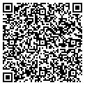 QR code with Petroleum Operations contacts