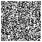 QR code with Medoff Metabolics contacts