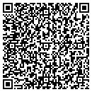 QR code with Resources on Call contacts